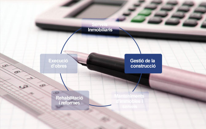 Gesti de construcci