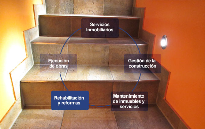 Rehabilitacin y reformas
